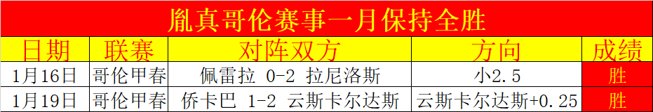马桥杯围棋,新人王赛第,揭晓八强名,StarSky,星空,星空体育入口,星空官网,星空体育APP下载