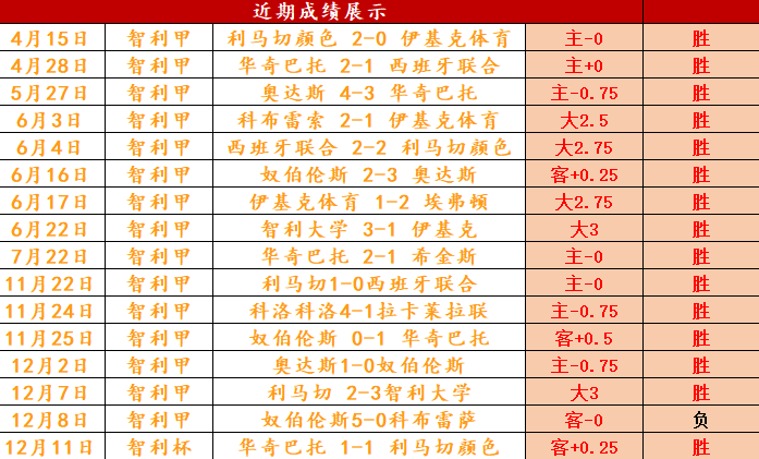 塔雷承诺转,会窗口发力,力保迈尼昂,StarSky,星空,星空体育入口,星空官网,星空体育APP下载