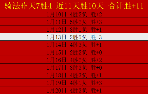林加德韩国,挑战极限生,食章鱼,StarSky,星空,星空体育入口,星空官网,星空体育APP下载
