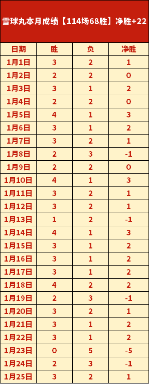 雨中激战,中马赛车手,雪兰莪雨林,StarSky,星空,星空体育入口,星空官网,星空体育APP下载