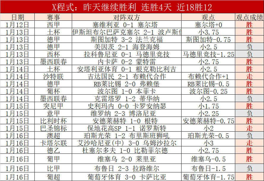 曼联力保,费决意,背后静默中,StarSky,星空,星空体育入口,星空官网,星空体育APP下载