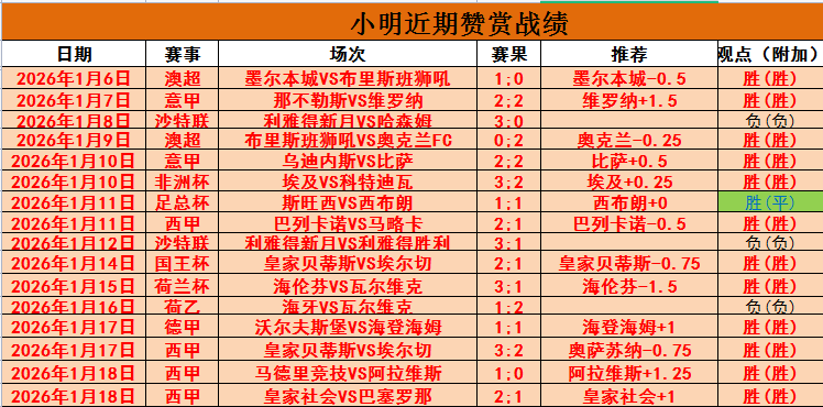 迪亚斯进球,马马尔达什,维利助力国,StarSky,星空,星空体育入口,星空官网,星空体育APP下载